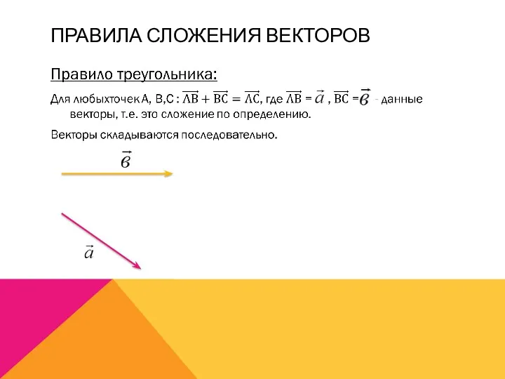 ПРАВИЛА СЛОЖЕНИЯ ВЕКТОРОВ