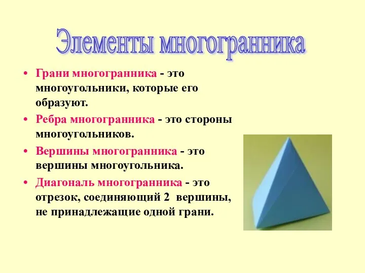 Грани многогранника - это многоугольники, которые его образуют. Ребра многогранника
