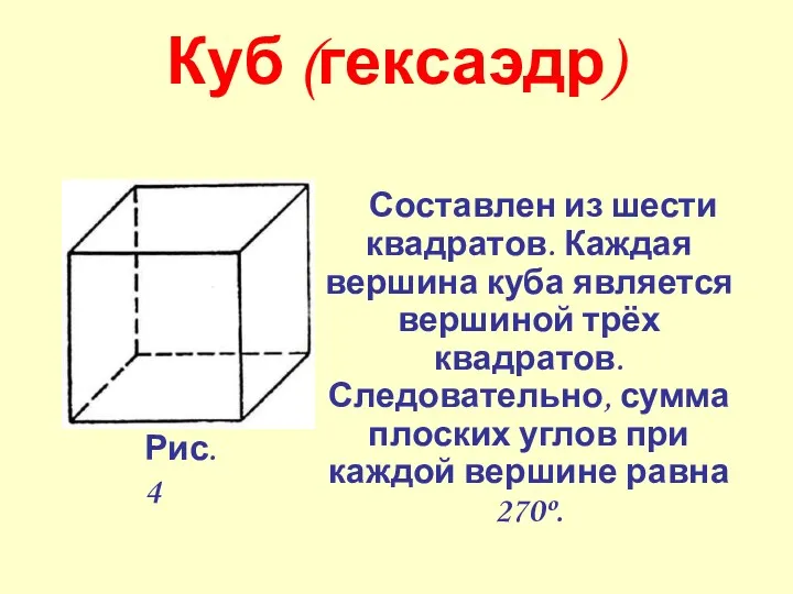 Составлен из шести квадратов. Каждая вершина куба является вершиной трёх