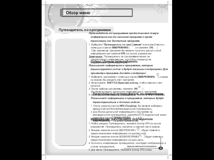 Обзор меню Путеводитель по программам Путеводитель по программам предоставляет такую