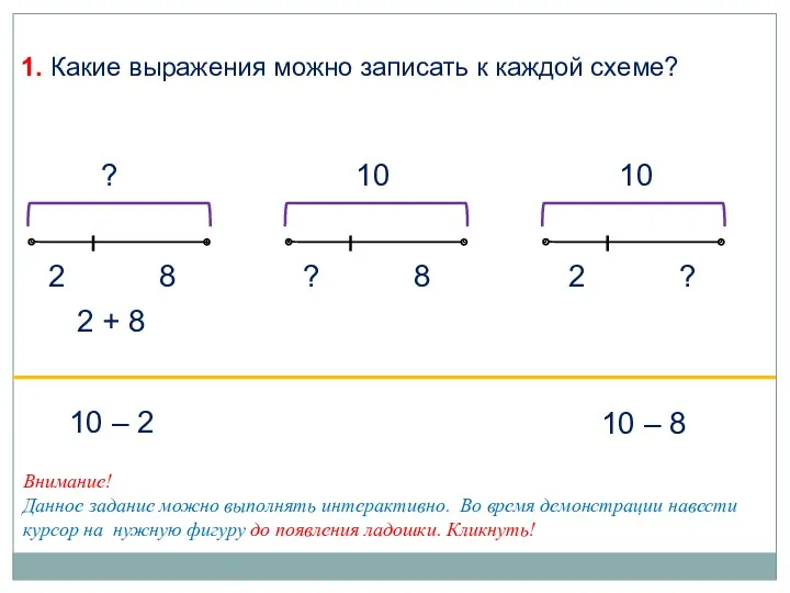 1. Какие выражения можно записать к каждой схеме? ? 2