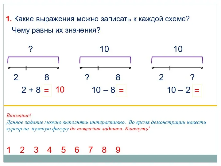 1. Какие выражения можно записать к каждой схеме? 1 4