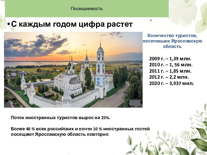 Поток иностранных туристов вырос на 25%. Более 40 % всех