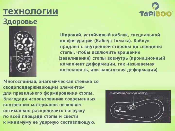 технологии Здоровье Широкий, устойчивый каблук, специальной конфигурации (Каблук Томаса). Каблук