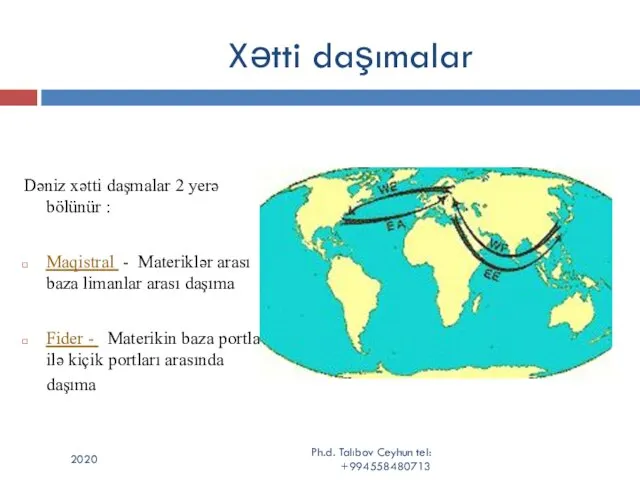 Xətti daşımalar Dəniz xətti daşmalar 2 yerə bölünür : Maqistral