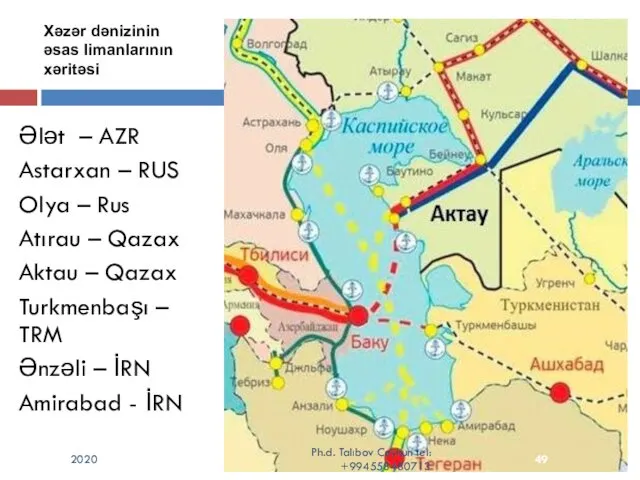 Xəzər dənizinin əsas limanlarının xəritəsi Ələt – AZR Astarxan –