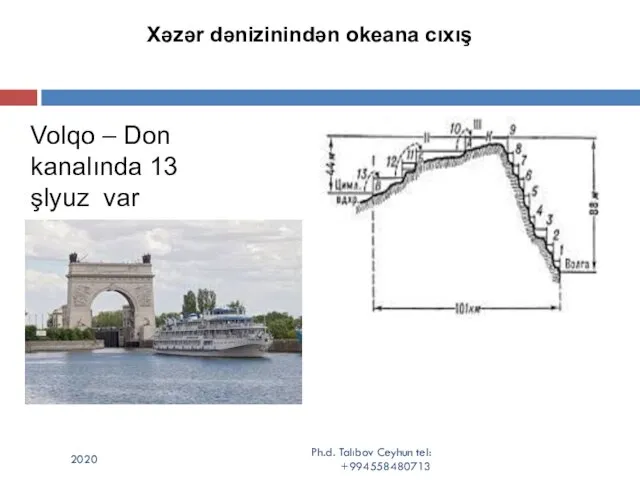 Xəzər dənizinindən okeana cıxış Volqo – Don kanalında 13 şlyuz