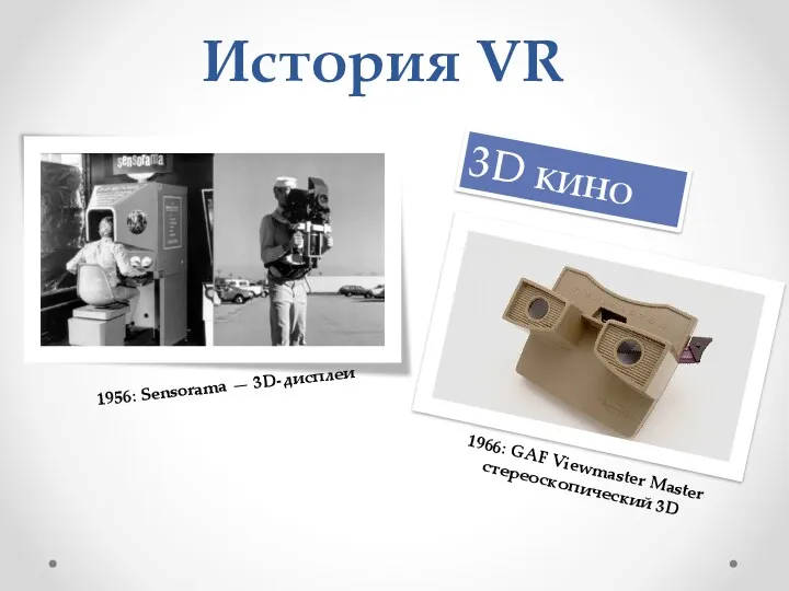 История VR 1956: Sensorama — 3D-дисплеи 1966: GAF Viewmaster Master стереоскопический 3D 3D кино
