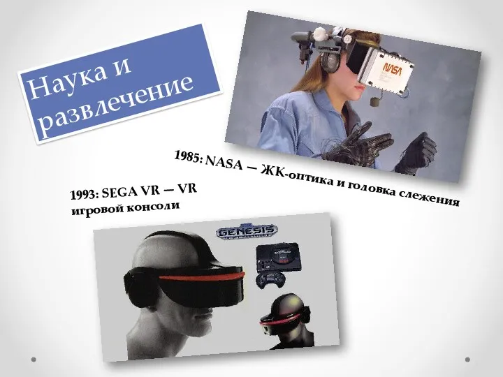 1985: NASA — ЖК-оптика и головка слежения 1993: SEGA VR