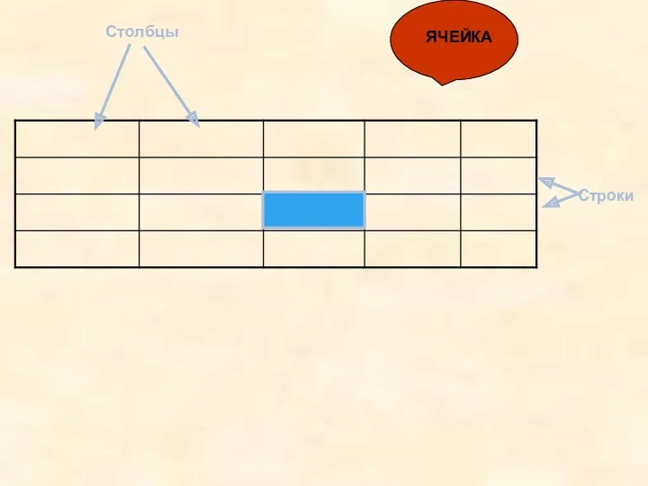 Столбцы Строки