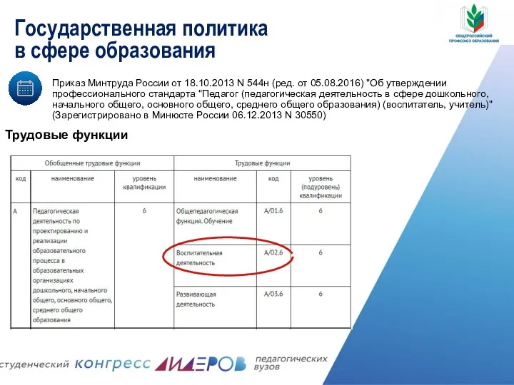 Государственная политика в сфере образования Приказ Минтруда России от 18.10.2013