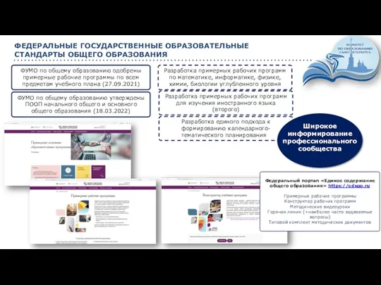 ФЕДЕРАЛЬНЫЕ ГОСУДАРСТВЕННЫЕ ОБРАЗОВАТЕЛЬНЫЕ СТАНДАРТЫ ОБЩЕГО ОБРАЗОВАНИЯ Разработка примерных рабочих программ