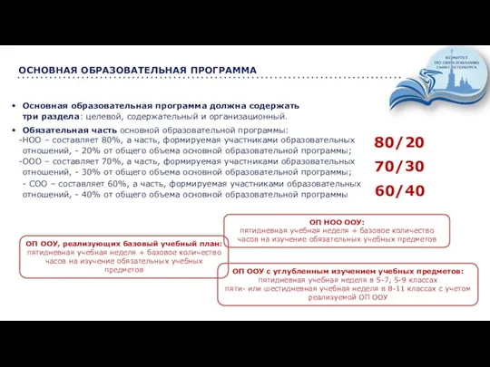 ОСНОВНАЯ ОБРАЗОВАТЕЛЬНАЯ ПРОГРАММА Основная образовательная программа должна содержать три раздела: