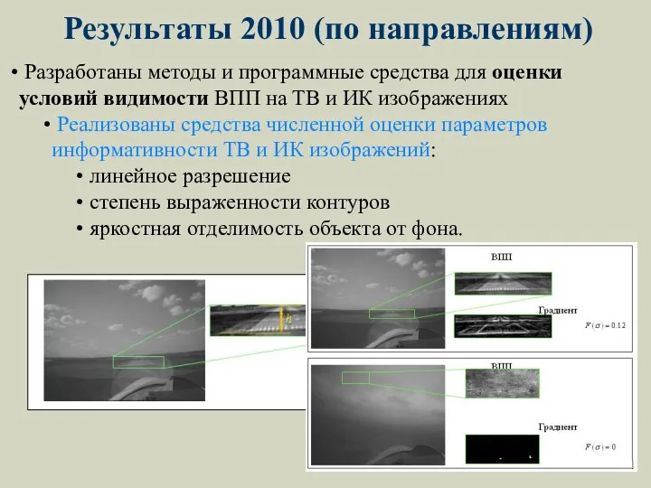 Результаты 2010 (по направлениям) Разработаны методы и программные средства для оценки условий видимости