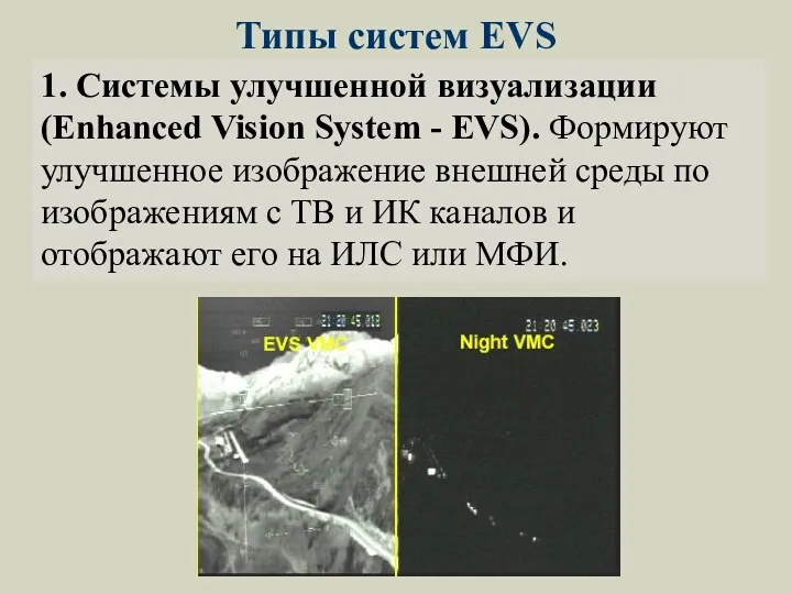 Типы систем EVS 1. Системы улучшенной визуализации (Enhanced Vision System - EVS). Формируют