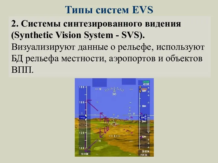 Типы систем EVS 2. Системы синтезированного видения (Synthetic Vision System - SVS). Визуализируют