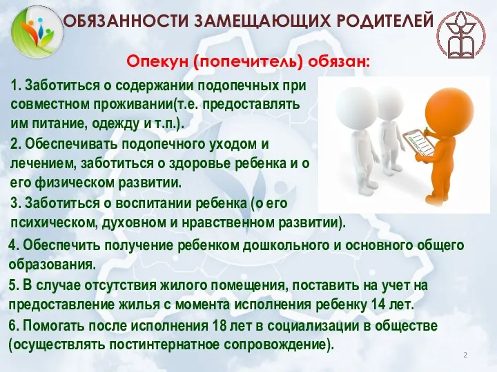 ОБЯЗАННОСТИ ЗАМЕЩАЮЩИХ РОДИТЕЛЕЙ Опекун (попечитель) обязан: 1. Заботиться о содержании