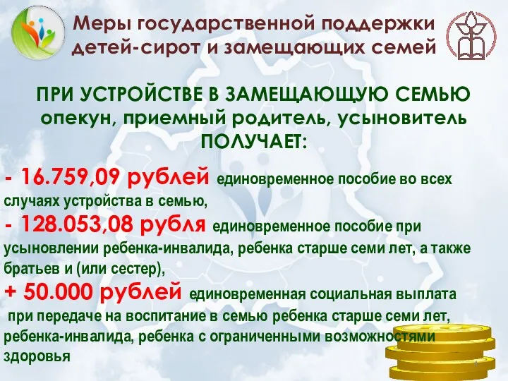 Меры государственной поддержки детей-сирот и замещающих семей ПРИ УСТРОЙСТВЕ В