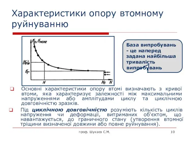 Характеристики опору втомному руйнуванню Основні характеристики опору втомі визначають з