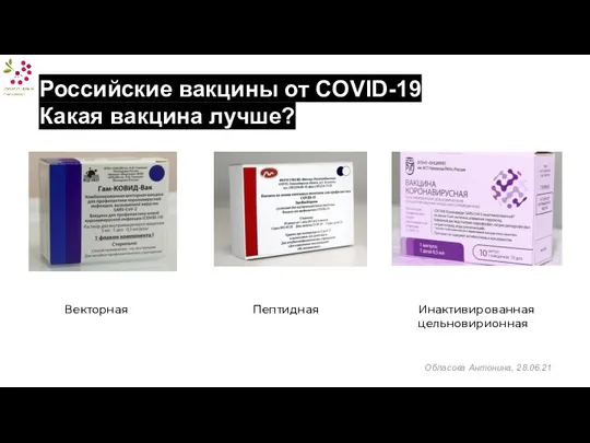 Векторная Пептидная Инактивированная цельновирионная Обласова Антонина, 28.06.21 Российские вакцины от COVID-19 Какая вакцина лучше?
