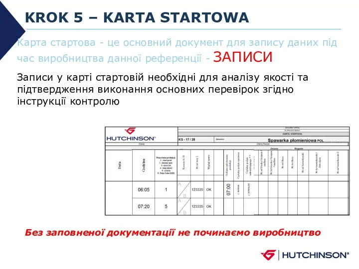KROK 5 – KARTA STARTOWA Карта стартова - це основний документ для запису