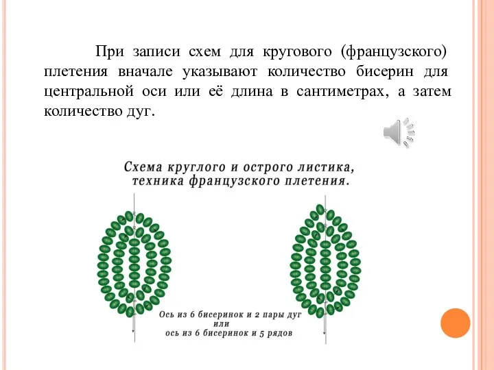 При записи схем для кругового (французского) плетения вначале указывают количество