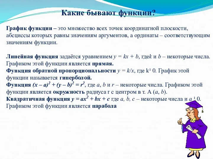 Какие бывают функции? График функции – это множество всех точек