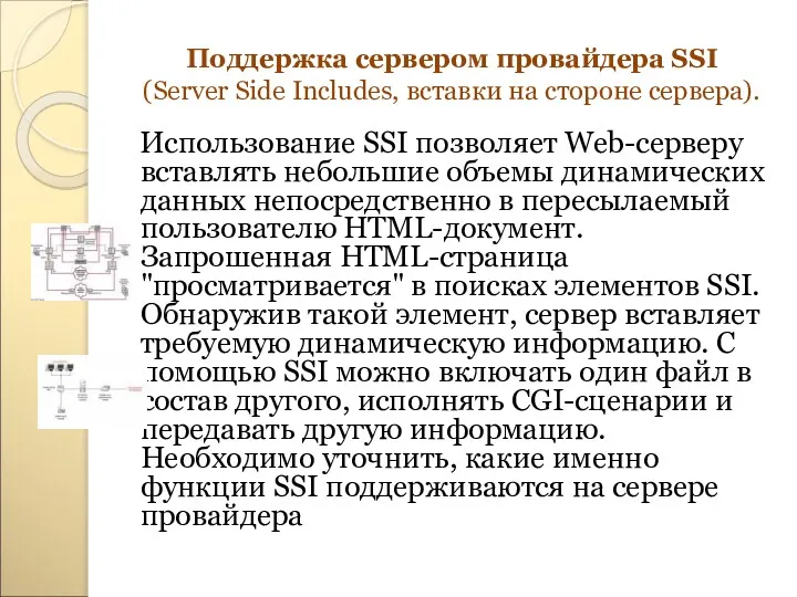 Поддержка сервером провайдера SSI (Server Side Includes, вставки на стороне