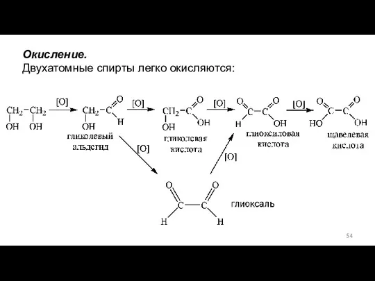 Окисление. Двухатомные спирты легко окисляются: