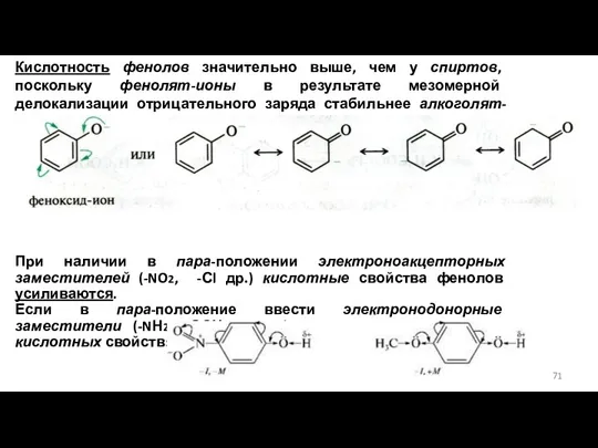 Кислотность фенолов значительно выше, чем у спиртов, поскольку фенолят-ионы в