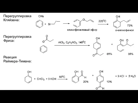 Перегруппировка Кляйзена: Перегруппировка Фриса: Реакция Раймера-Тимана: