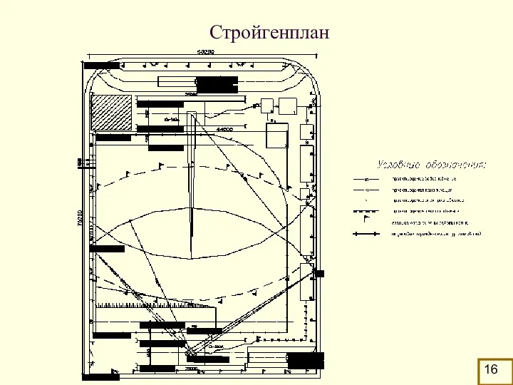 Стройгенплан