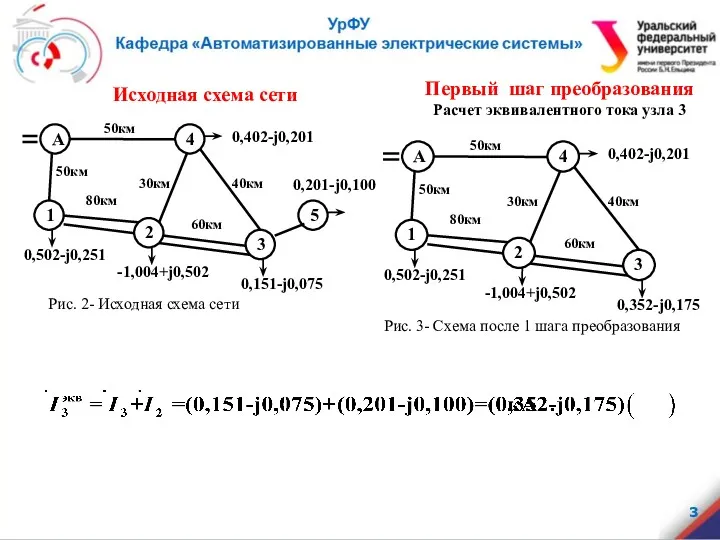 . . Первый шаг преобразования Расчет эквивалентного тока узла 3 Исходная схема сети