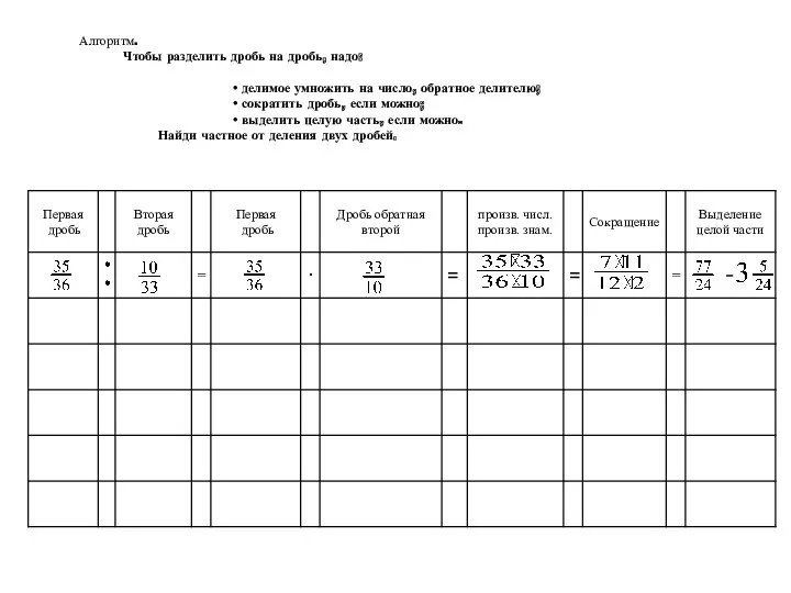 Алгоритм. Чтобы разделить дробь на дробь, надо: делимое умножить на
