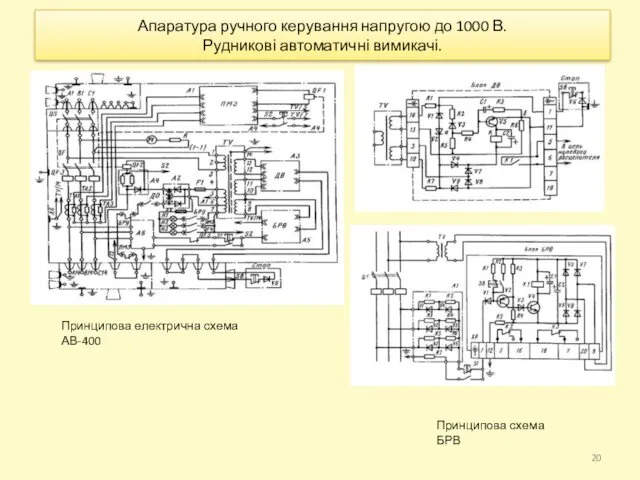 Апаратура ручного керування напругою до 1000 В. Рудникові автоматичні вимикачі.