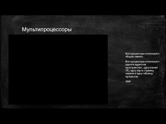 Мультипроцессоры Все процессоры используют общую память Все процессоры используют единое