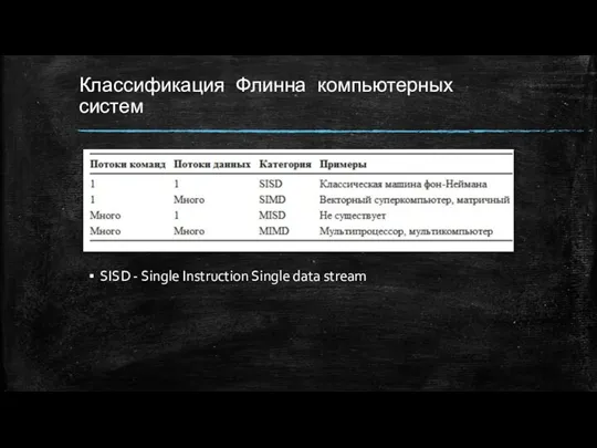 Классификация Флинна компьютерных систем SISD - Single Instruction Single data stream