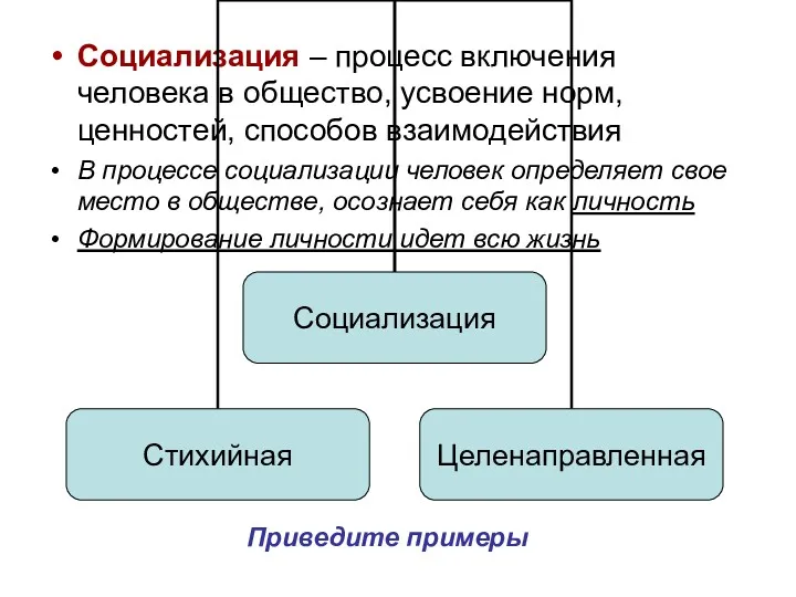 Социализация – процесс включения человека в общество, усвоение норм, ценностей,