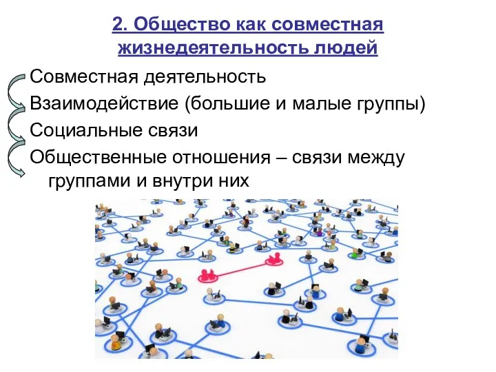 2. Общество как совместная жизнедеятельность людей Совместная деятельность Взаимодействие (большие