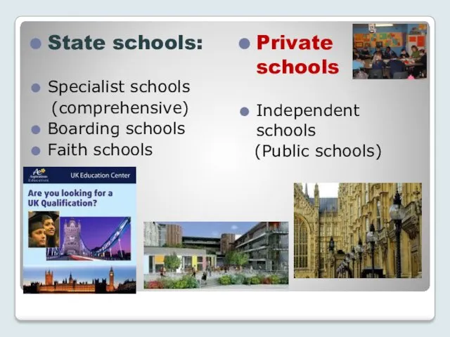 State schools: Specialist schools (comprehensive) Boarding schools Faith schools Private schools Independent schools (Public schools)