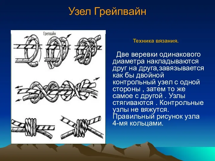 Узел Грейпвайн Техника вязания. Две веревки одинакового диаметра накладываются друг