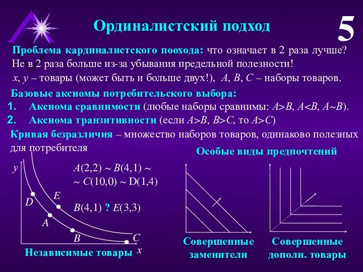 Ординалистский подход 5 Проблема кардиналистского поохода: что означает в 2