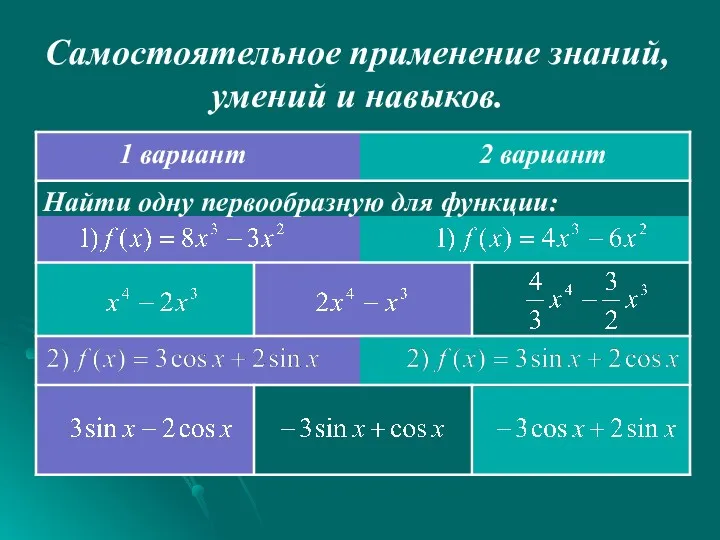 Самостоятельное применение знаний, умений и навыков. 1 вариант 2 вариант