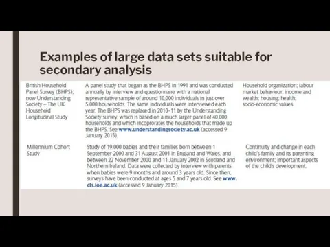 Examples of large data sets suitable for secondary analysis