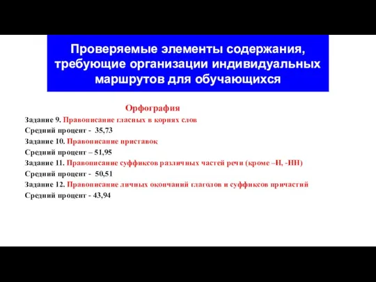 Проверяемые элементы содержания, требующие организации индивидуальных маршрутов для обучающихся Орфография