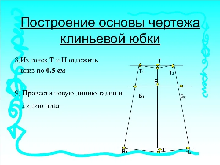 Построение основы чертежа клиньевой юбки 8.Из точек Т и Н