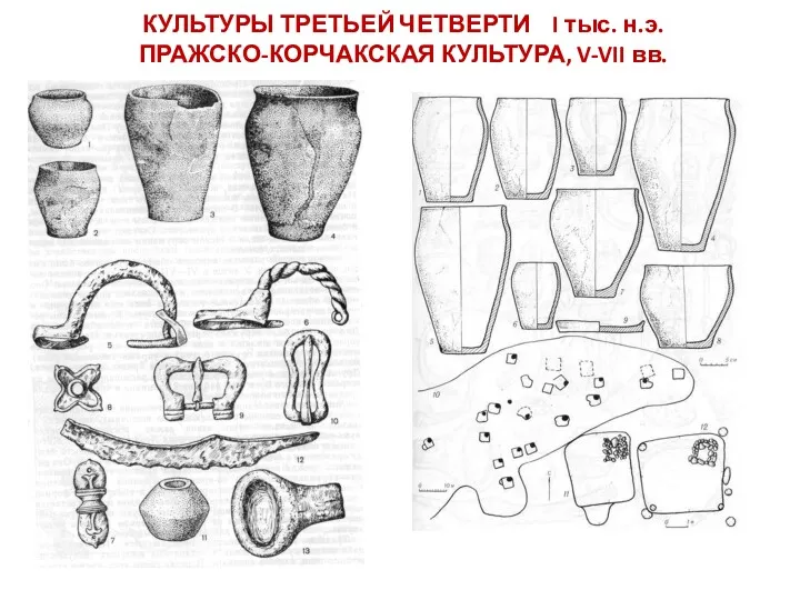 КУЛЬТУРЫ ТРЕТЬЕЙ ЧЕТВЕРТИ I тыс. н.э. ПРАЖСКО-КОРЧАКСКАЯ КУЛЬТУРА, V-VII вв.