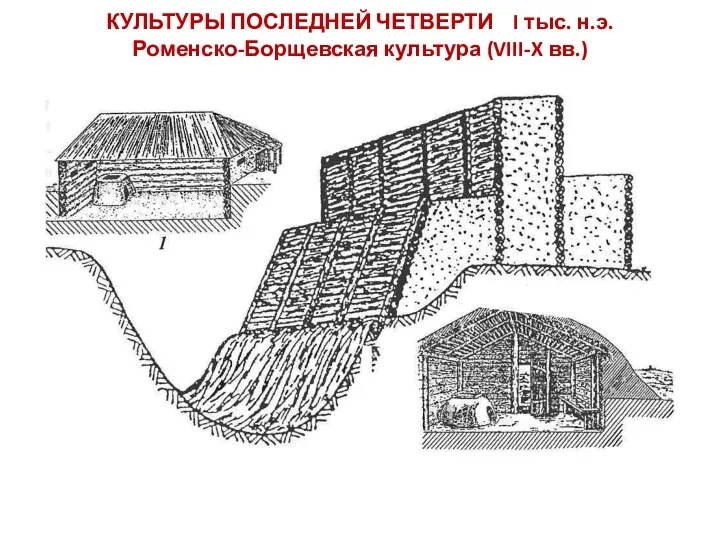 КУЛЬТУРЫ ПОСЛЕДНЕЙ ЧЕТВЕРТИ I тыс. н.э. Роменско-Борщевская культура (VIII-X вв.)