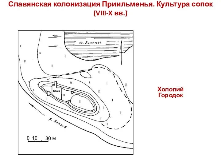 Холопий Городок Славянская колонизация Приильменья. Культура сопок (VIII-X вв.)