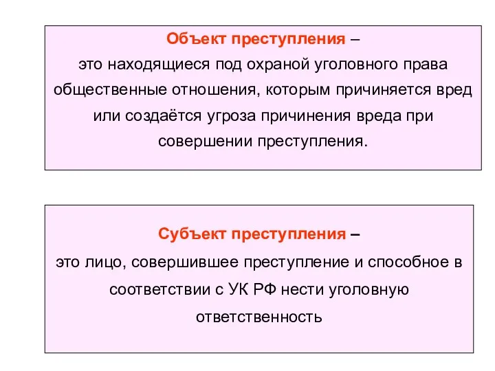 Объект преступления – это находящиеся под охраной уголовного права общественные